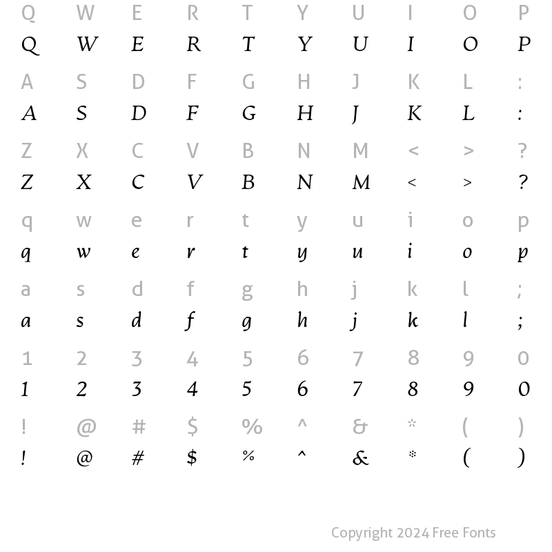 Character Map of Artifex CF Light Italic