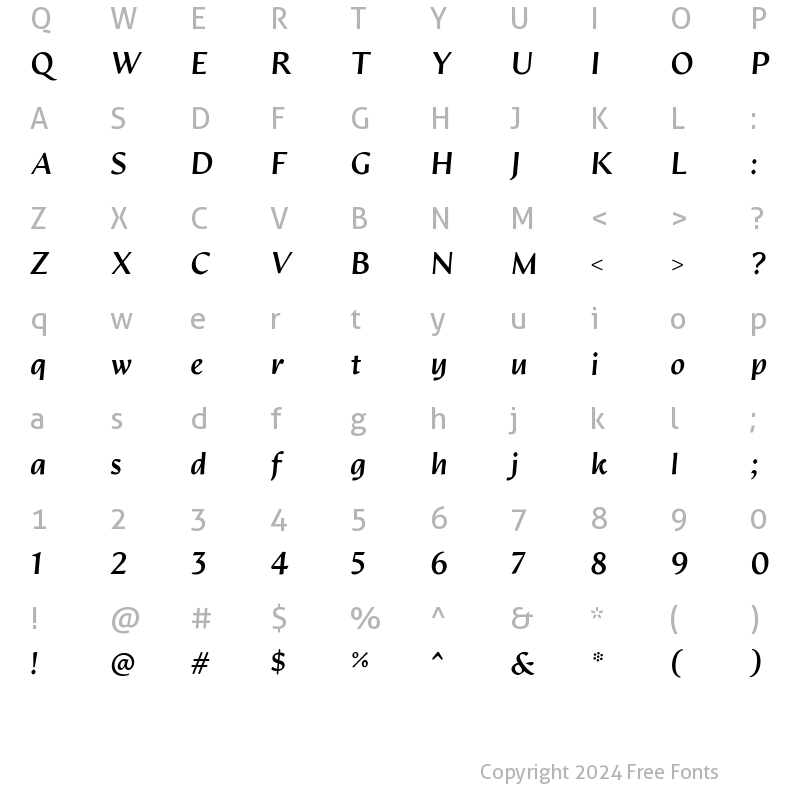 Character Map of Artifex Hand CF Extra Bold Italic