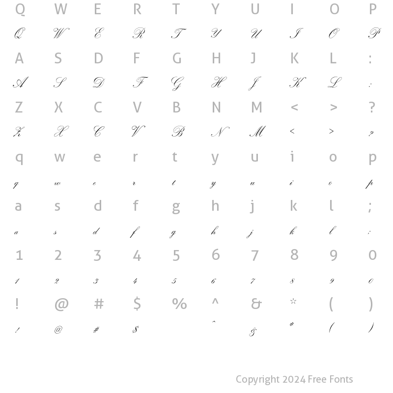 Character Map of ArtistsScript Regular