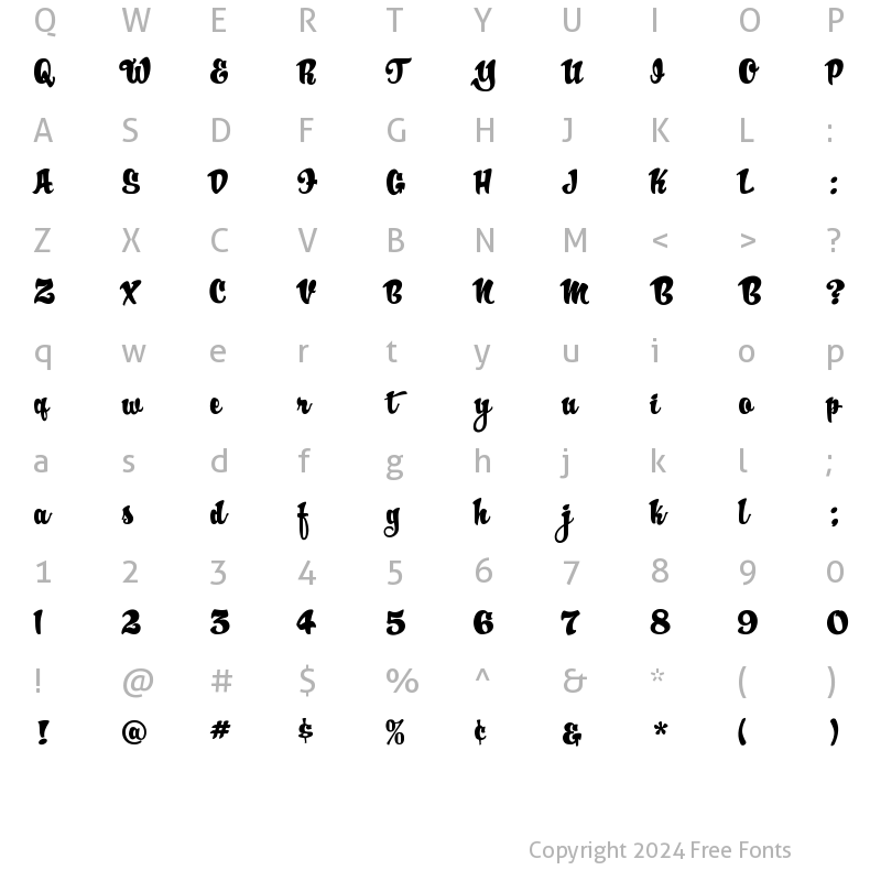 Character Map of A&S Rister Regular