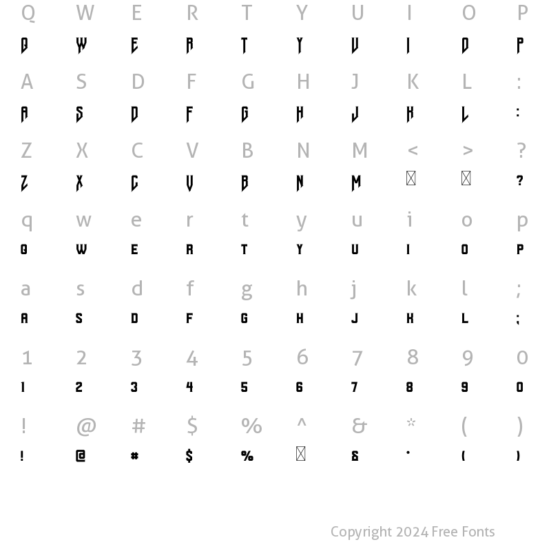 Character Map of Asgaard Base