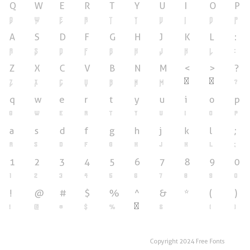 Character Map of Asgaard Contour