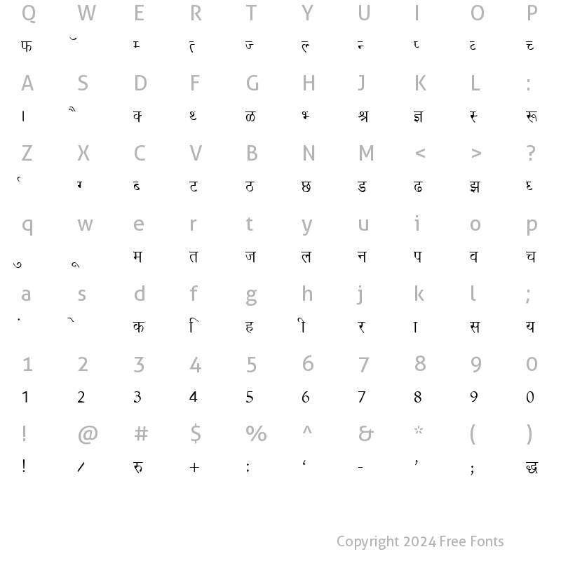 Character Map of Ashirwad Normal