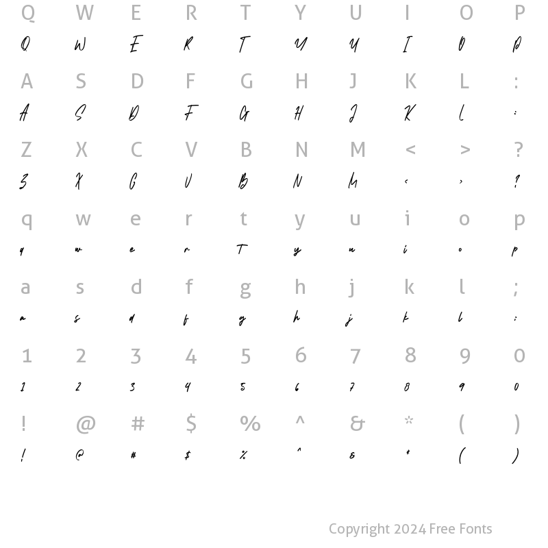 Character Map of Asiatropic Regular