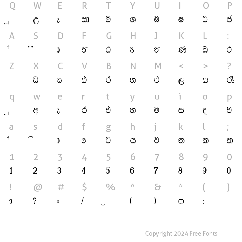 Character Map of aSinhalaApple_Mid normal