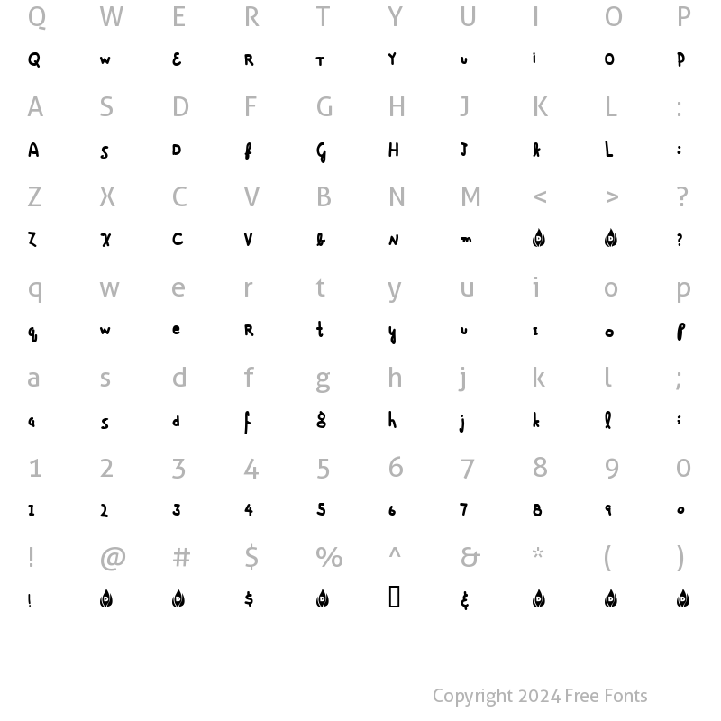 Character Map of Assclown