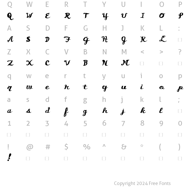 Character Map of Asswipe Medium