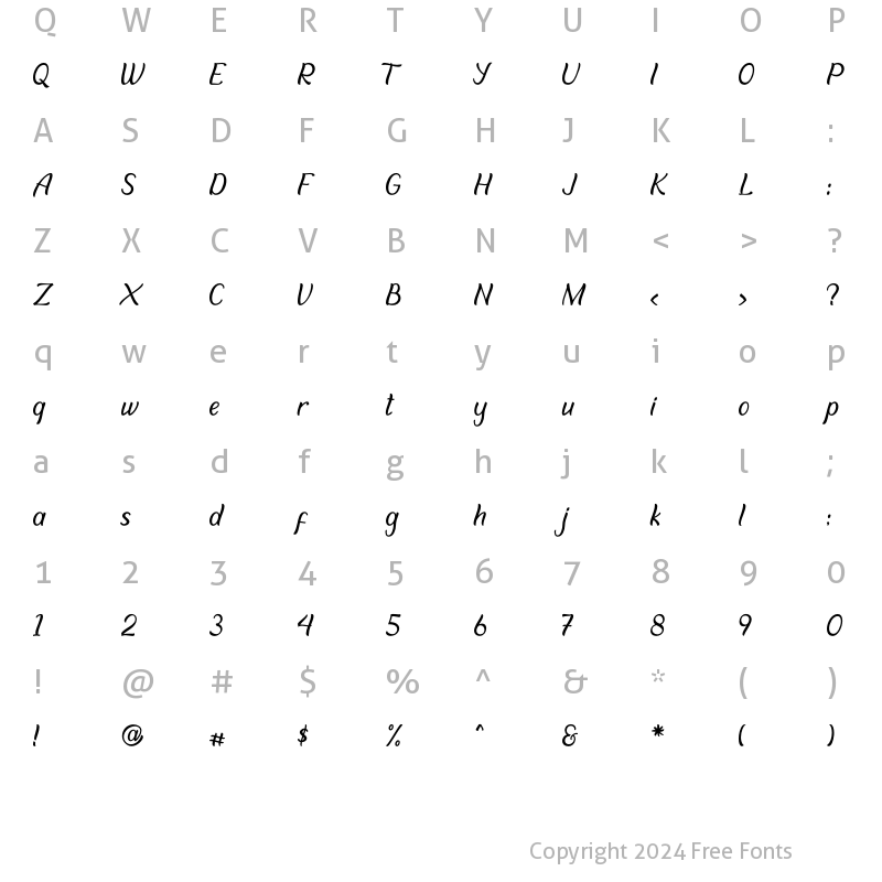 Character Map of Asthan Regular