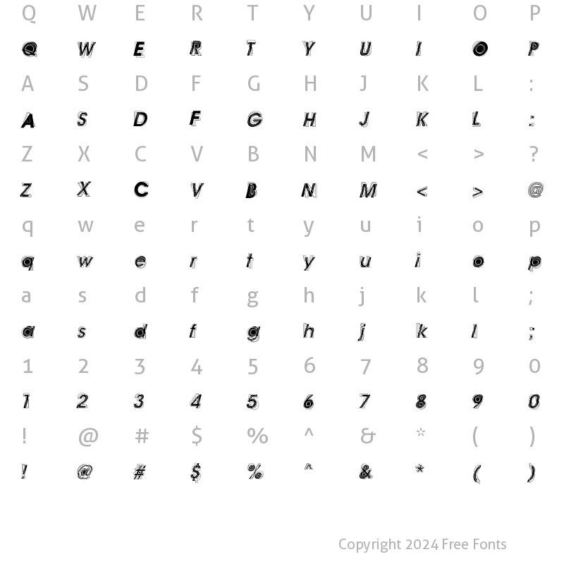 Character Map of Astigma Regular