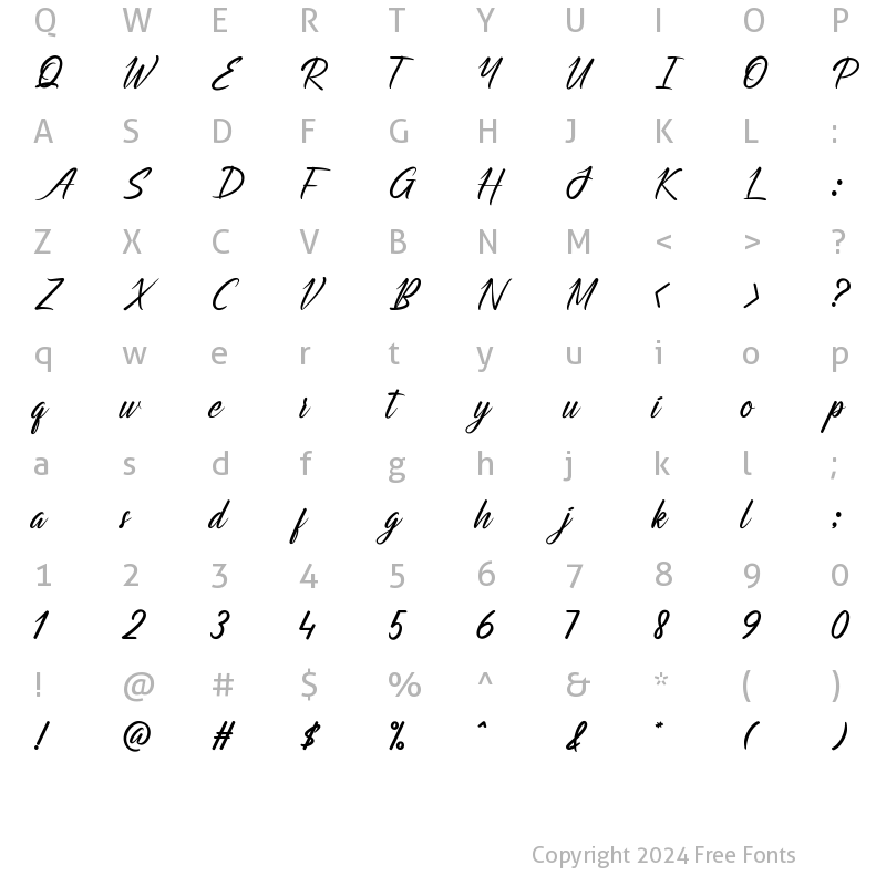 Character Map of Astriangle Regular