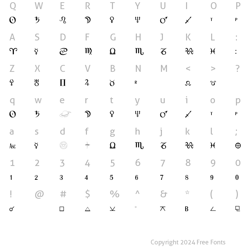 Character Map of Astro-SemiBold Regular