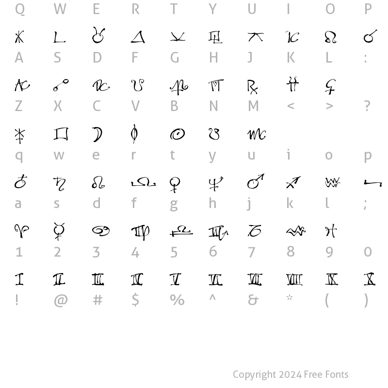 Character Map of Astrolo LT Regular