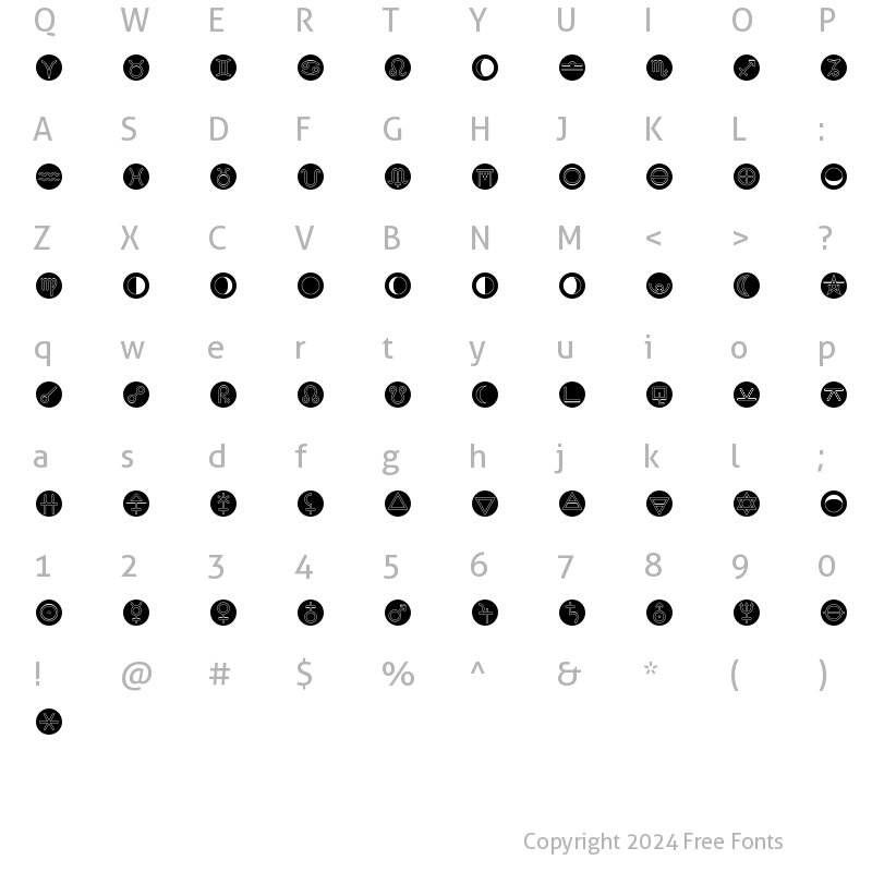 Character Map of AstrotypeN LT Std DotOutline