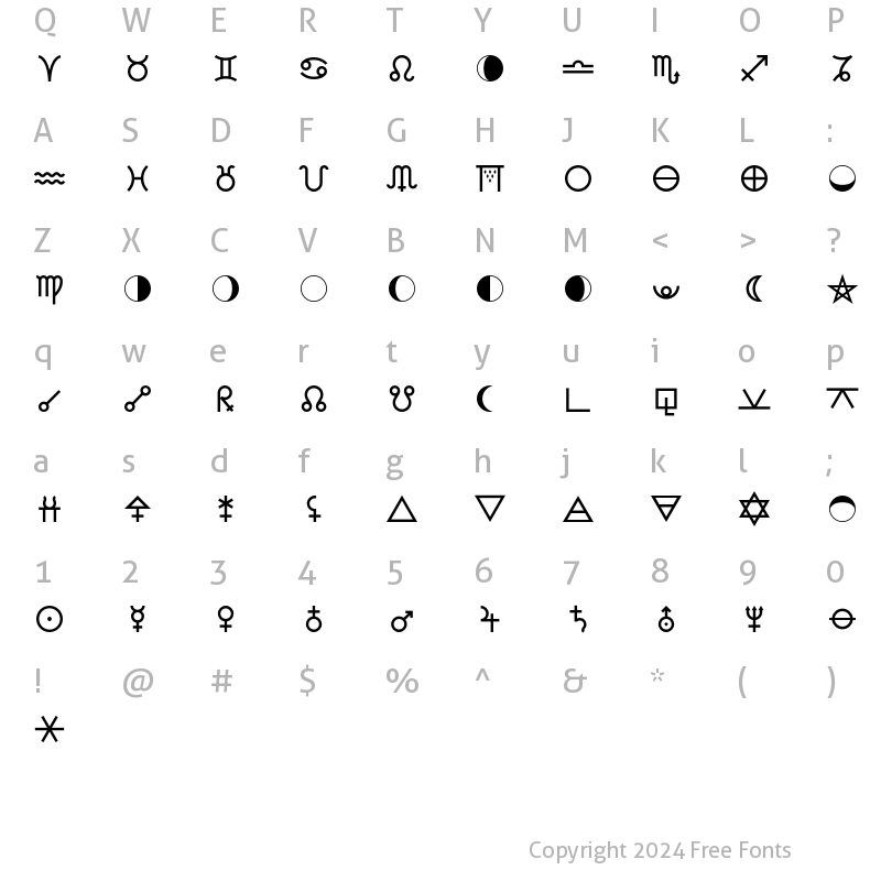 Character Map of AstrotypeP LT Std Regular