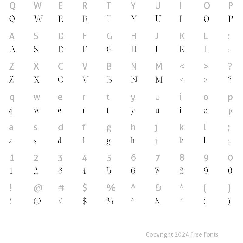 Character Map of AT Oroban Elegans