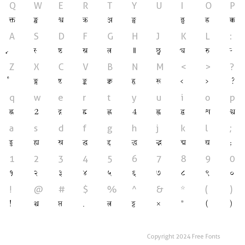 Character Map of AtamHindi Medium