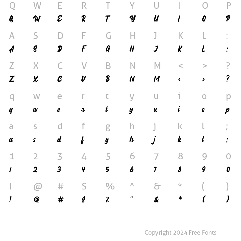 Character Map of Athetic Regular