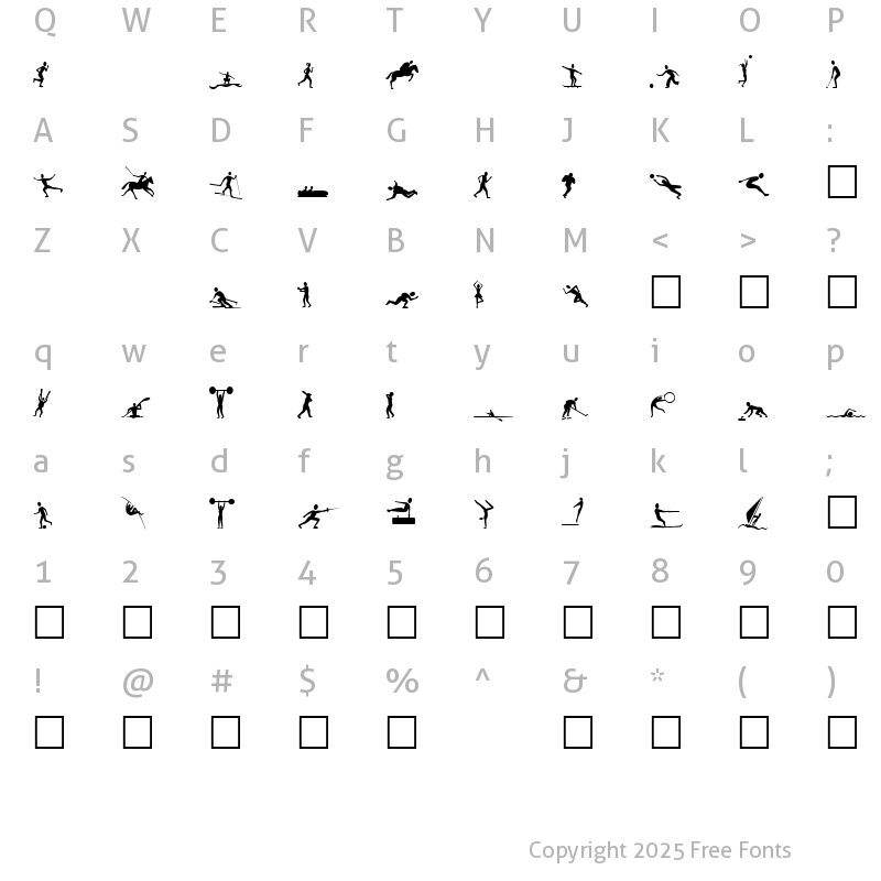 Character Map of Athletes Normal