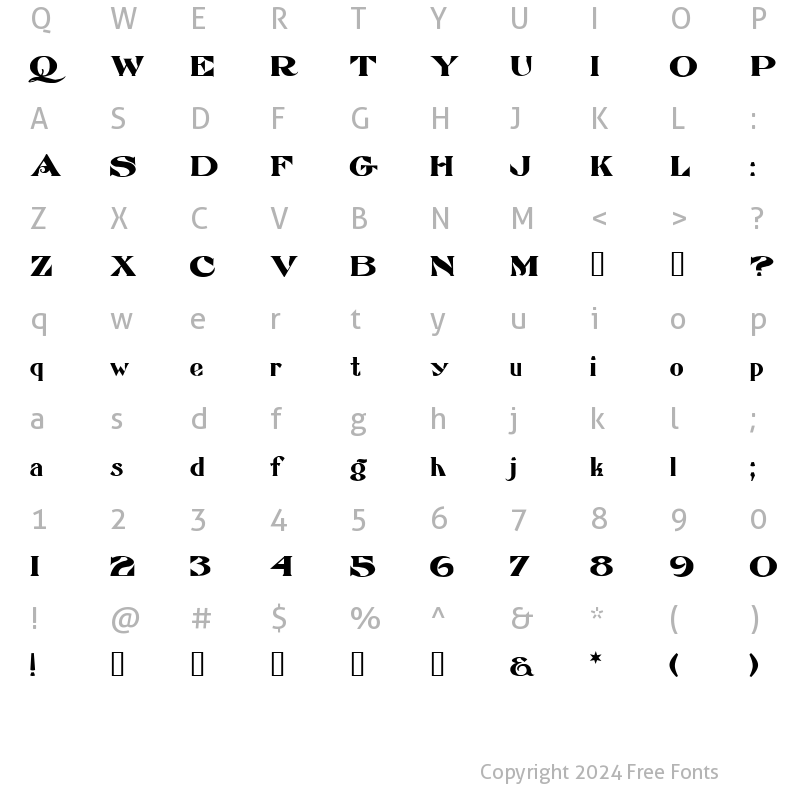 Character Map of Atkinson Eccentric Regular