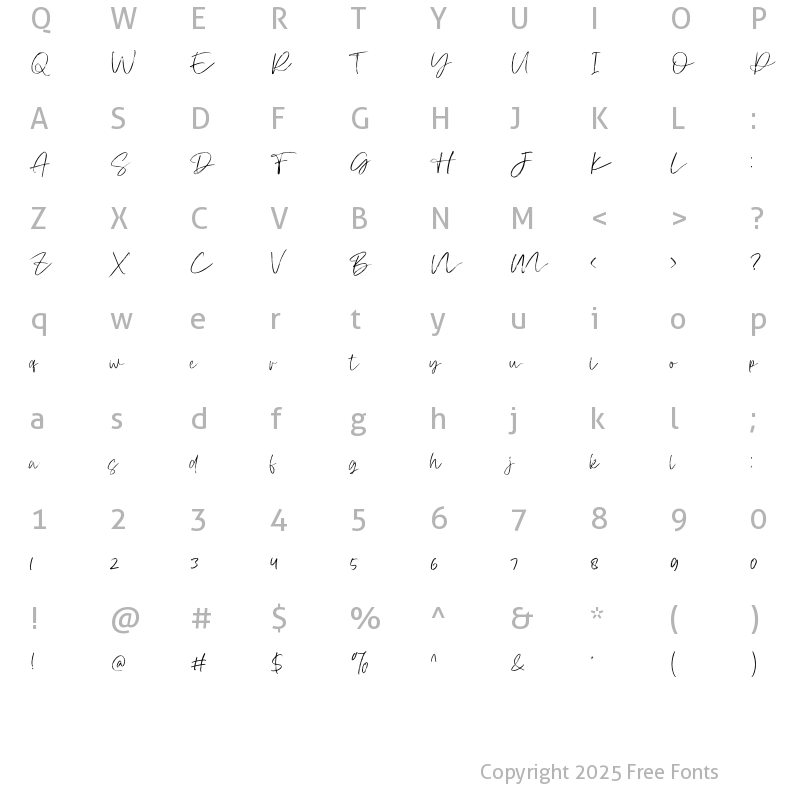 Character Map of Atkinson Signature Regular