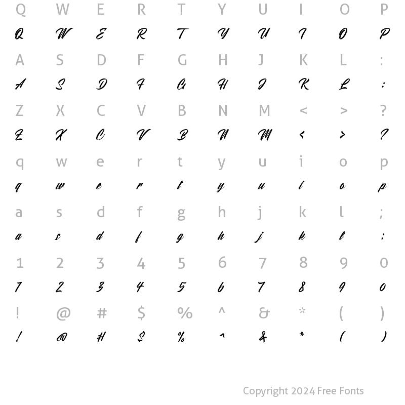 Character Map of Atlantic Time Regular