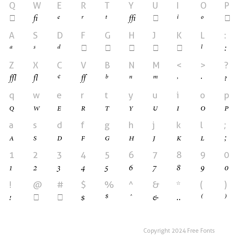 Character Map of Atlantix Pro Display SSi Display Italic