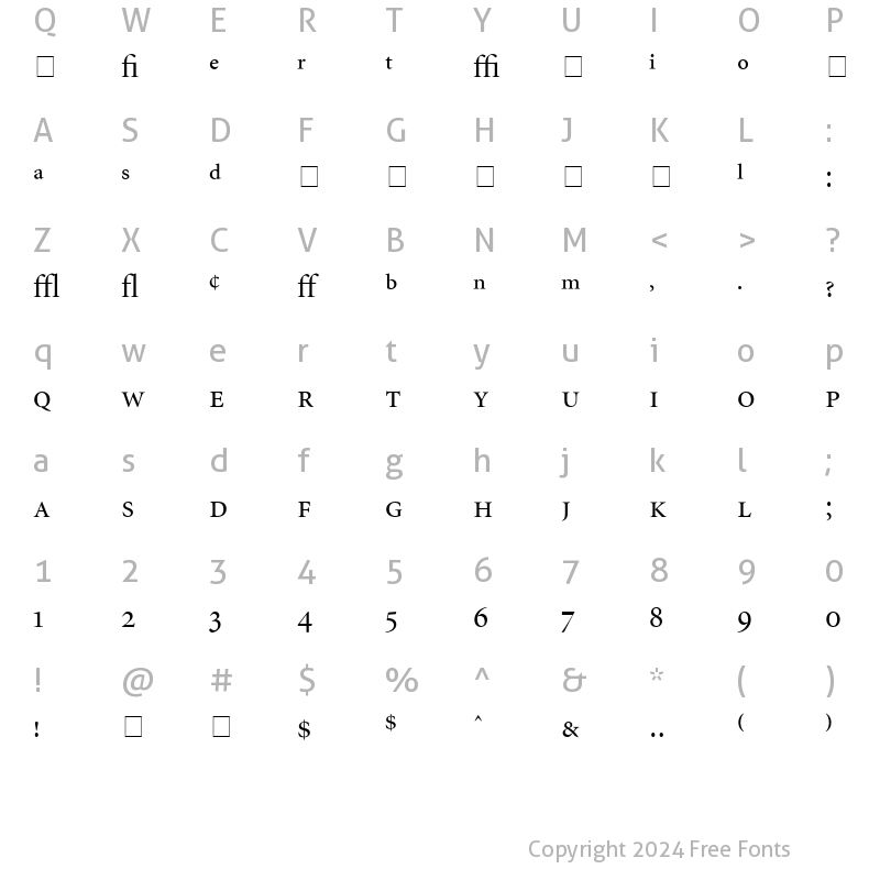 Character Map of Atlantix Pro Display SSi Display Regular