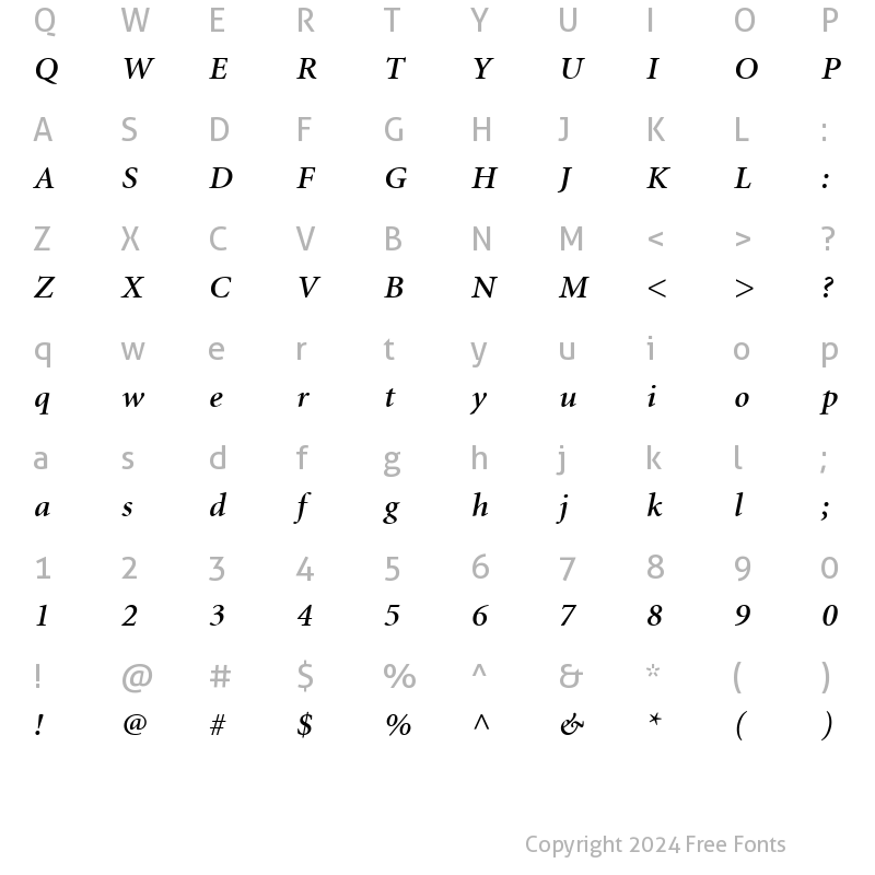 Character Map of Atlantix SSi Semi Bold Italic