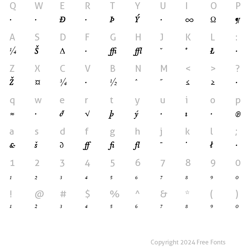 Character Map of AtmaSerifExp-BoldItalic Regular