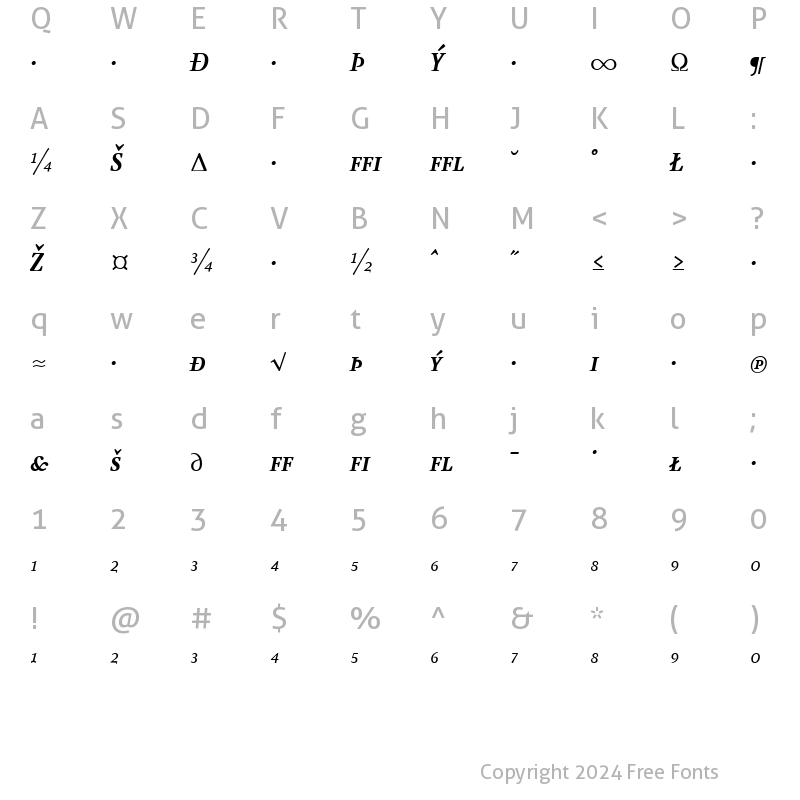 Character Map of AtmaSerifExp-BoldItalicMC Regular