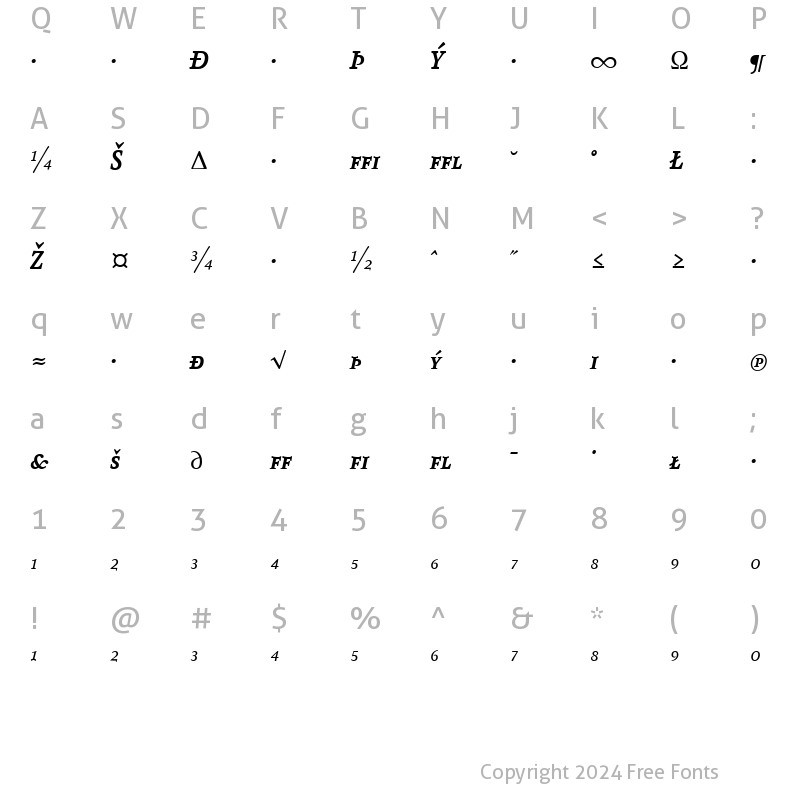 Character Map of AtmaSerifExp-BoldItalicSC Regular