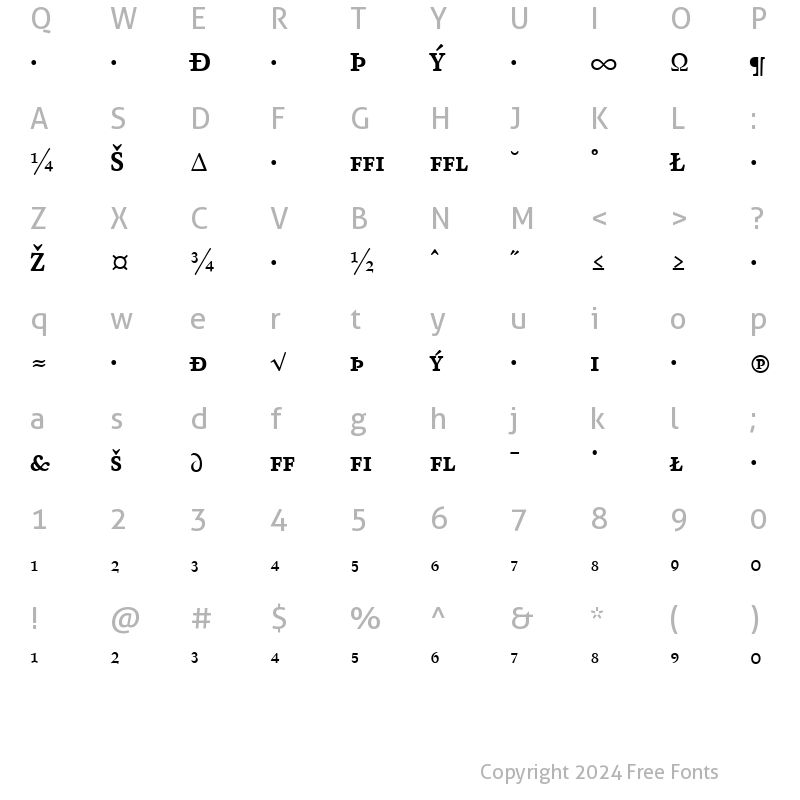 Character Map of AtmaSerifExp-BoldRomanMC Regular