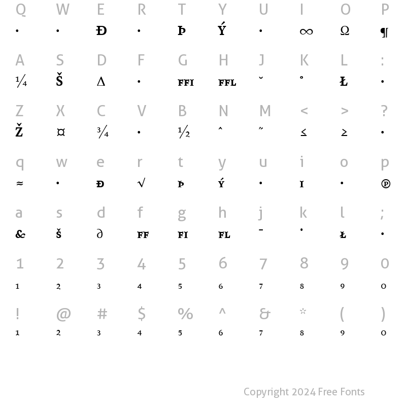 Character Map of AtmaSerifExp-BoldRomanSC Regular