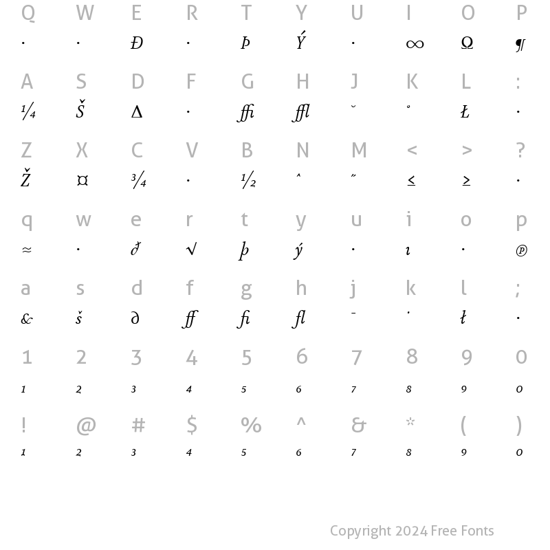 Character Map of AtmaSerifExp-BookItalic Regular