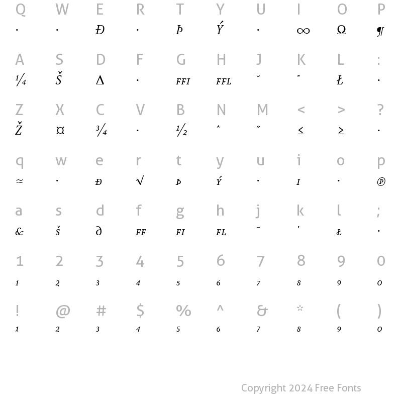 Character Map of AtmaSerifExp-BookItalicSC Regular