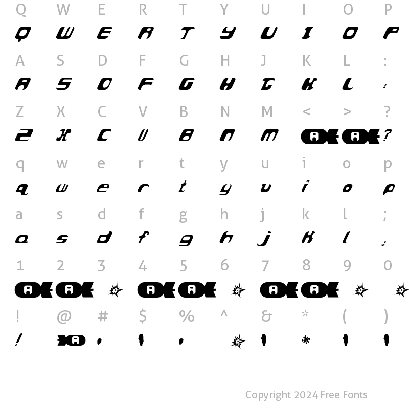 Character Map of AtomBomb Speedster