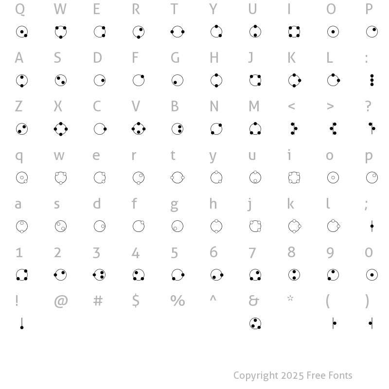 Character Map of Atomic Circle Regular
