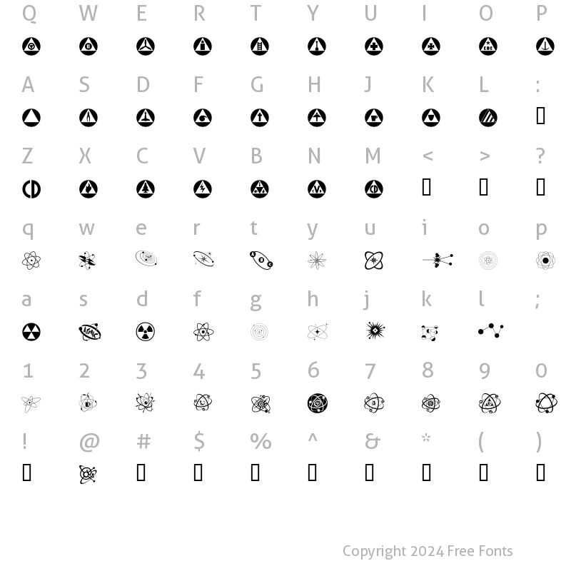 Character Map of Atomica Regular