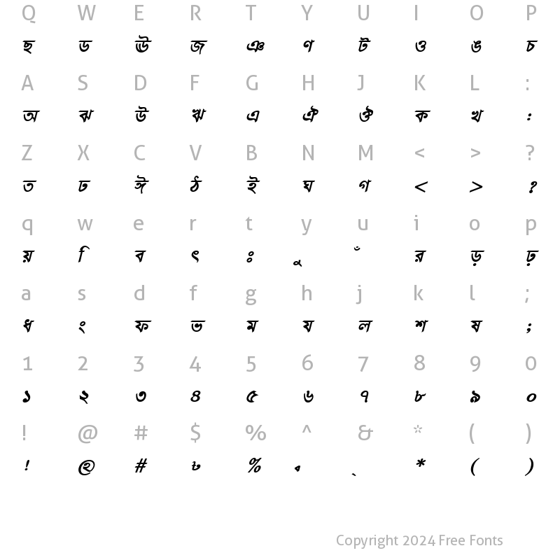 Character Map of AtraiMJ Bold Italic