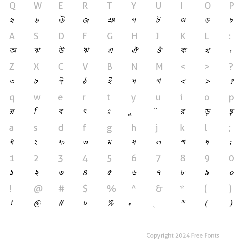 Character Map of AtraiMJ Italic