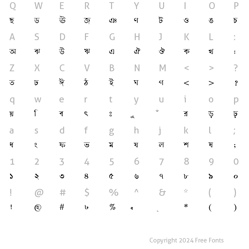 Character Map of AtraiMJ Regular