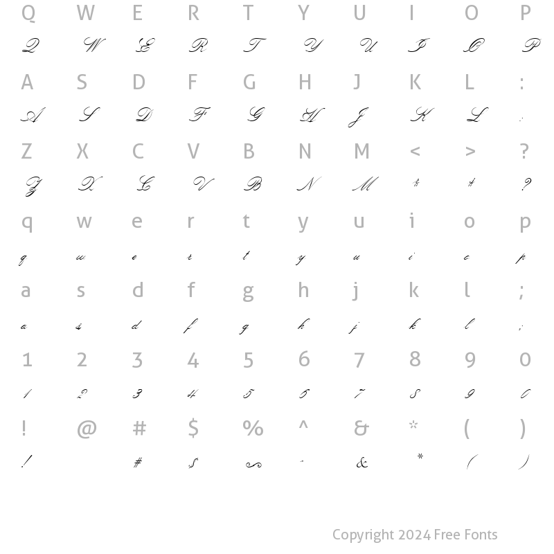 Character Map of ATSackersItalianScript Regular