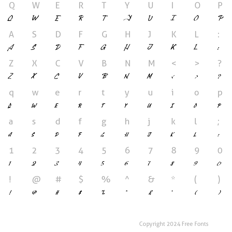 Character Map of Attacktion Brush