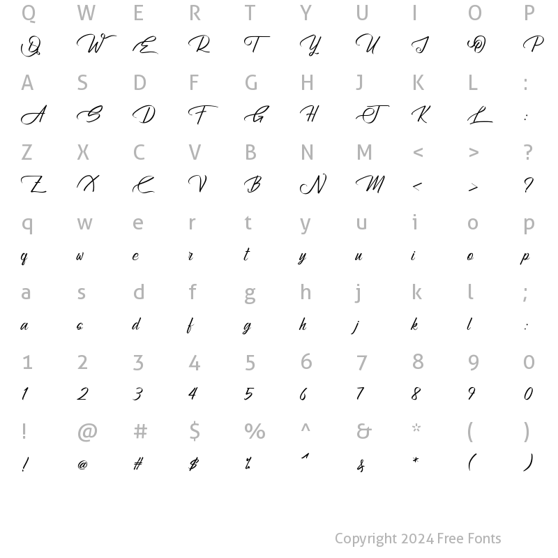Character Map of Atziluth Script