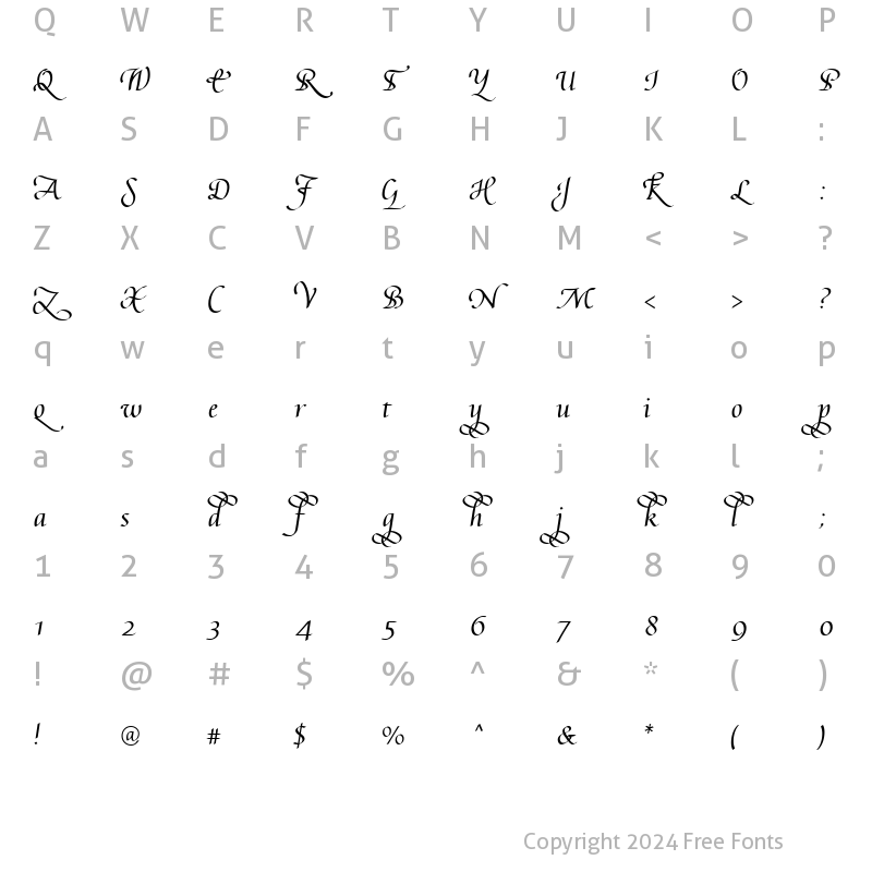 Character Map of Augusta Cancelaresca Swash Regular