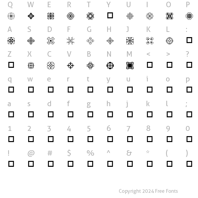 Character Map of auntbats Normal