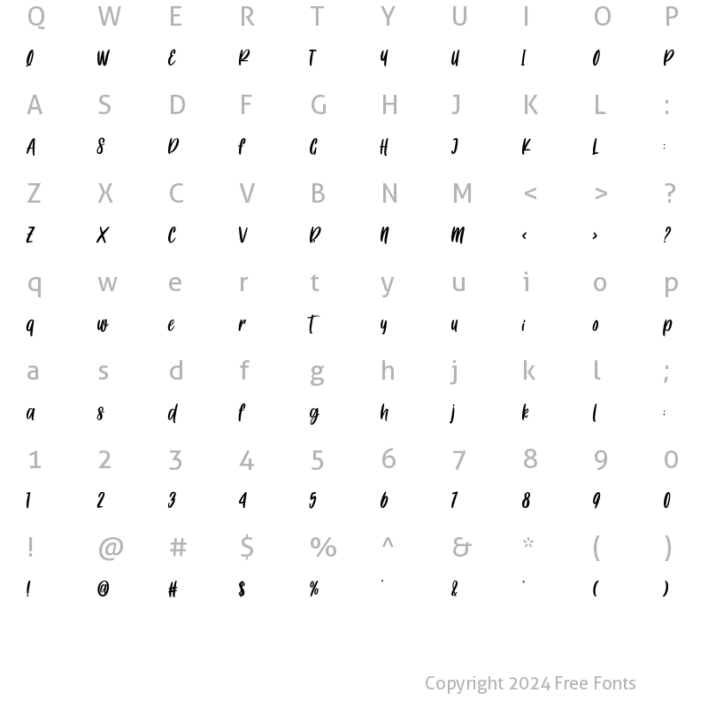 Character Map of Aurelions Regular