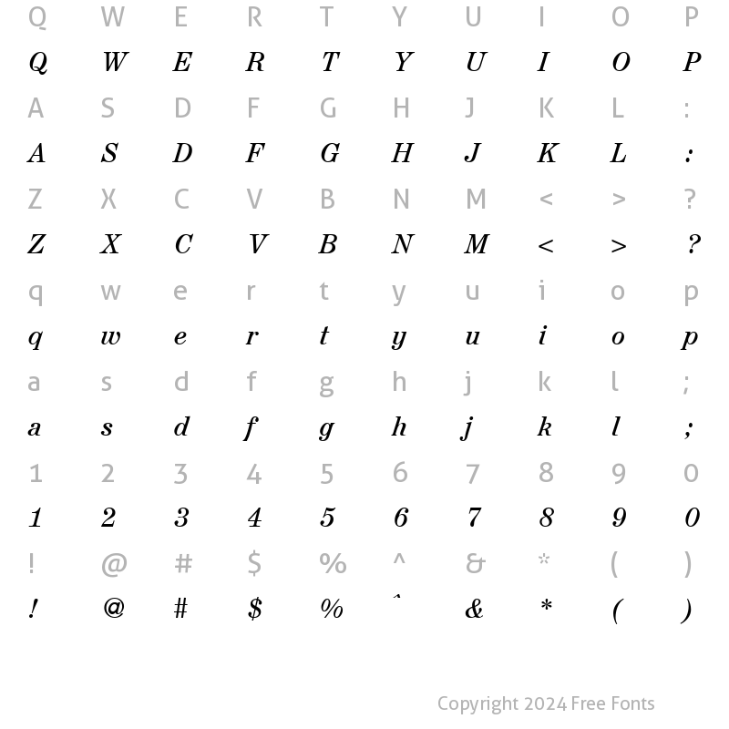 Character Map of AureliusSerif RegularItalic