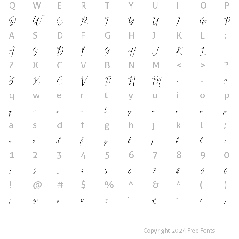 Character Map of Auristtela Patricia Regular