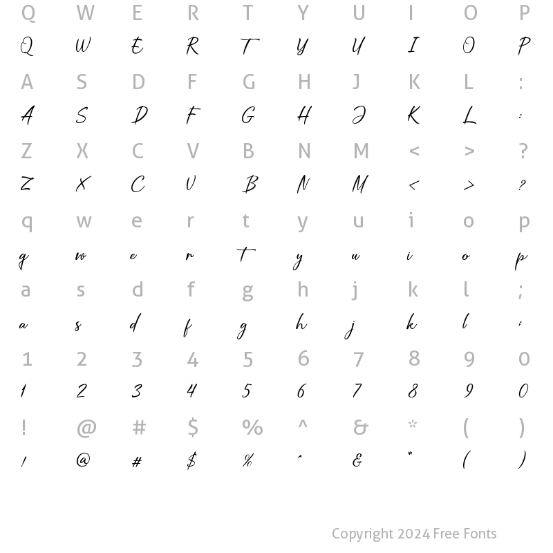 Character Map of Australios Regular